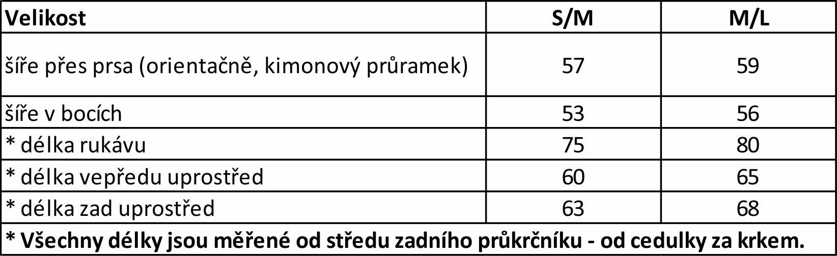 míry 25 - svetr